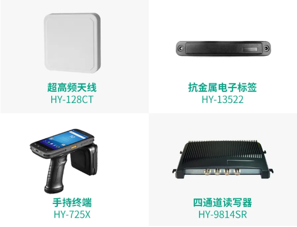 應用產(chǎn)品